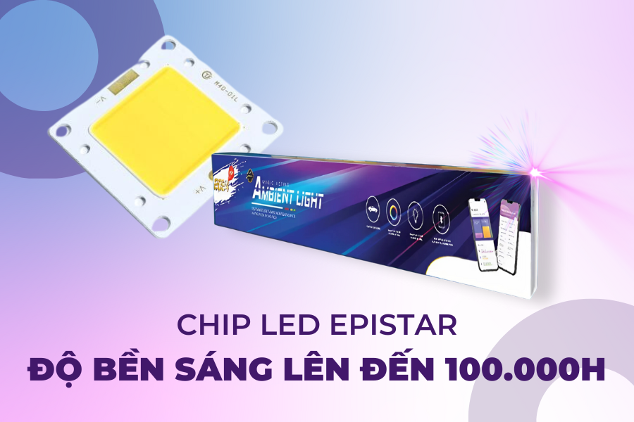 Phụ Kiện Ô Tô Chính Hãng Thủ Đức